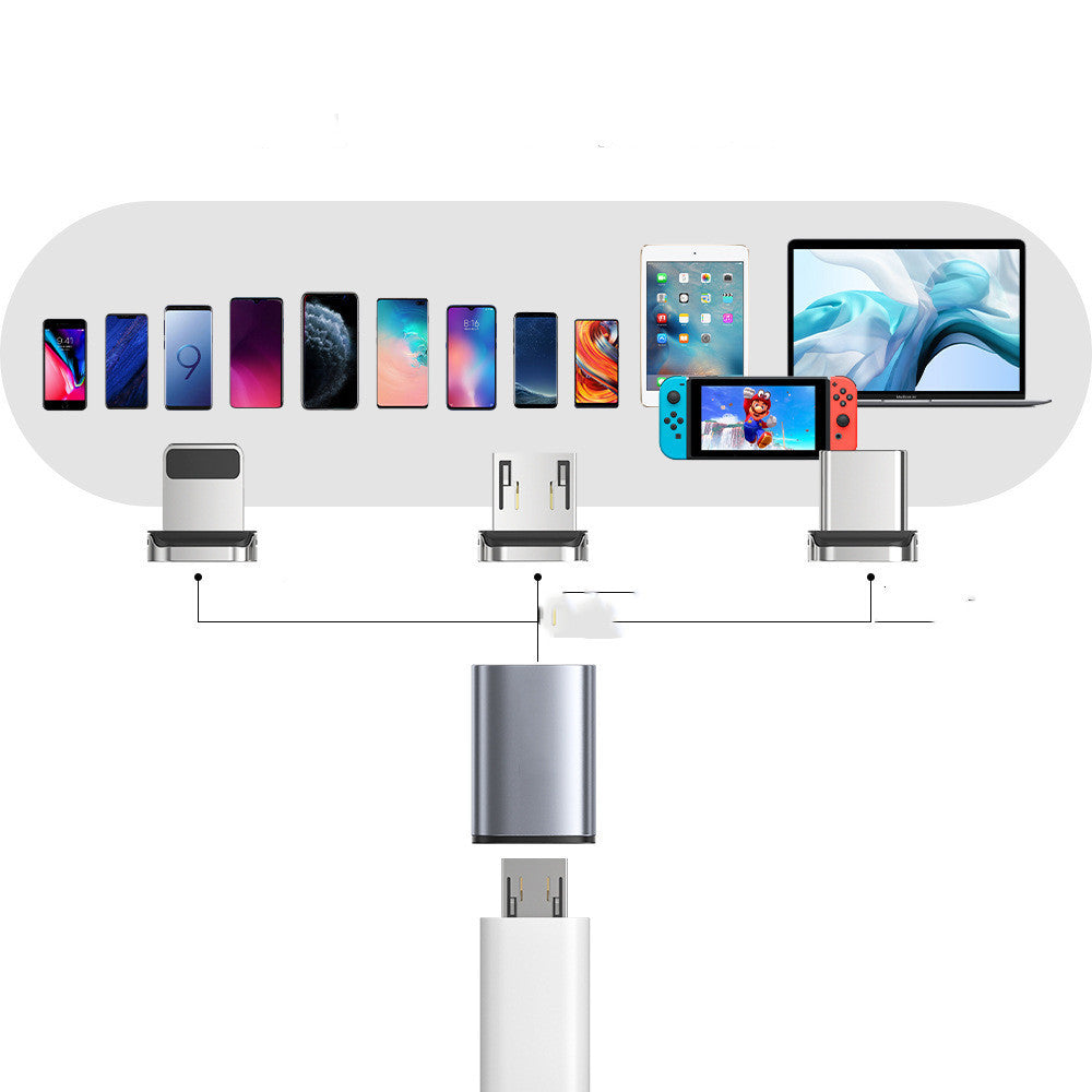 Three-in-one magnetic adapter